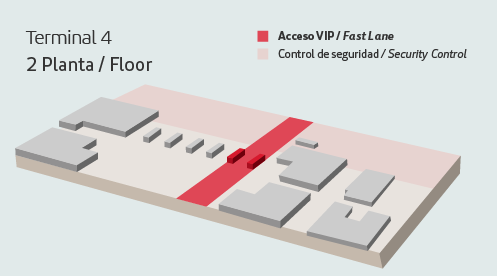 Fast Lane Aeropuerto de Madrid
