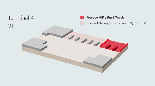 FastTrack Aeropuerto de Madrid
