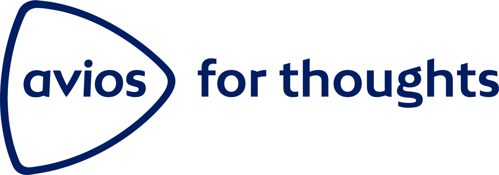 Avios For Thoughts logo