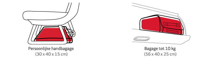 Localização da bagagem de mão a bordo