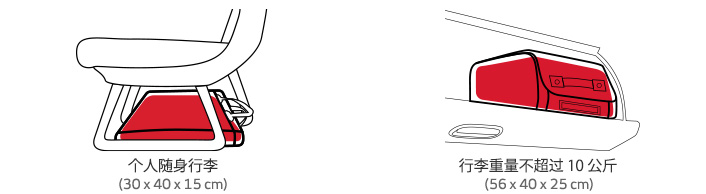 机上随身行李的位置