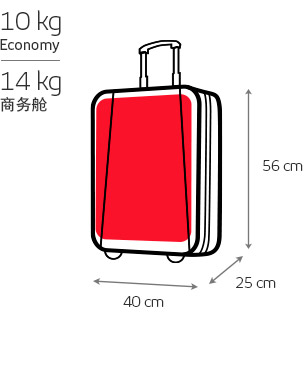 手提行李 随身行李最大允许尺寸的插图